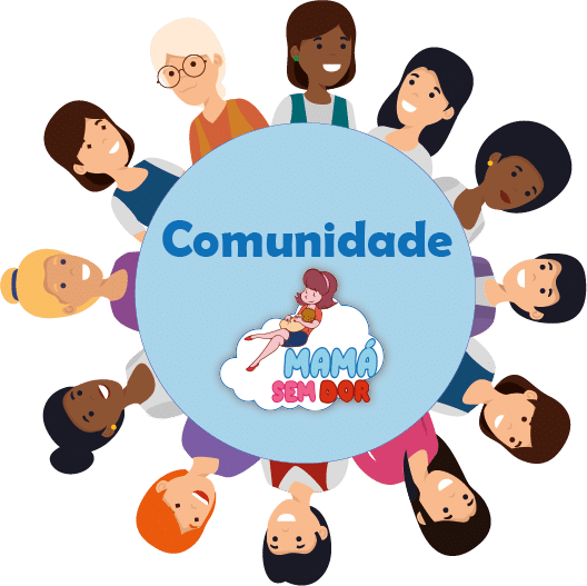 Comunidade site - mamá sem dor
